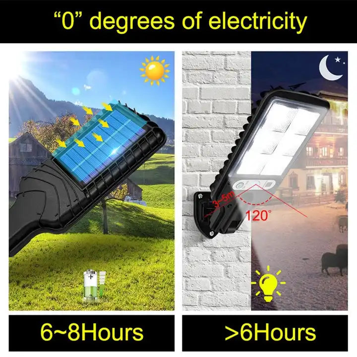 IP65 Sensor Outdoor Solar street Light Led Light With Remote Control 15WATS - Luxury Lights