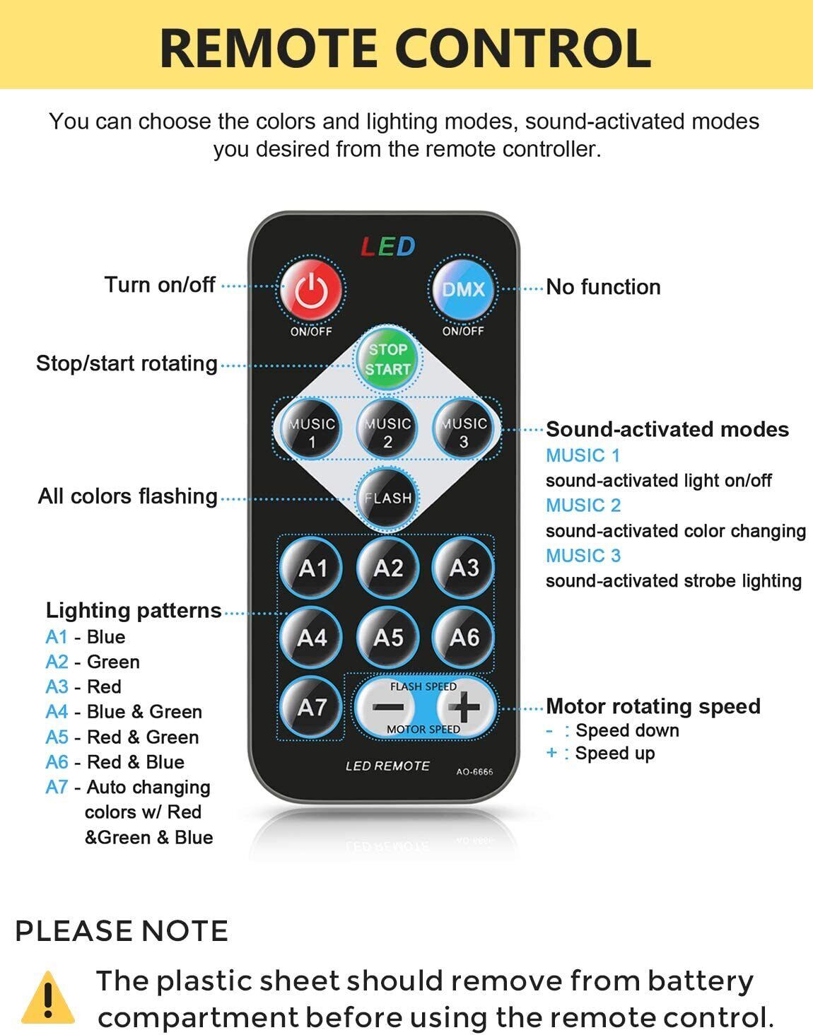 Sound Activated Party Lights with Remote Control Dj Lighting - Luxury Lights